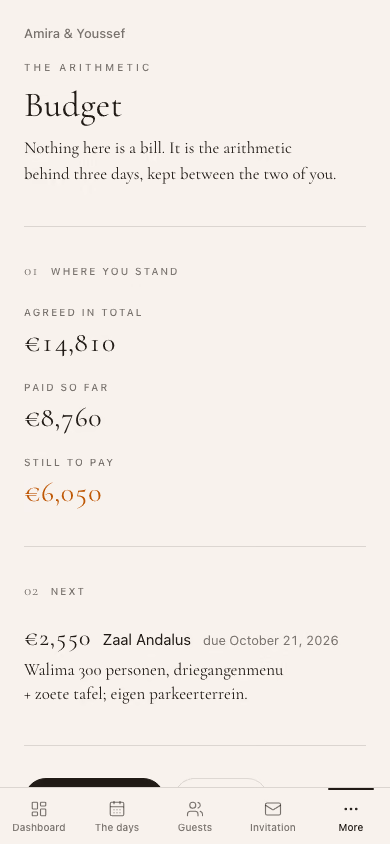 The same budget page at phone size.