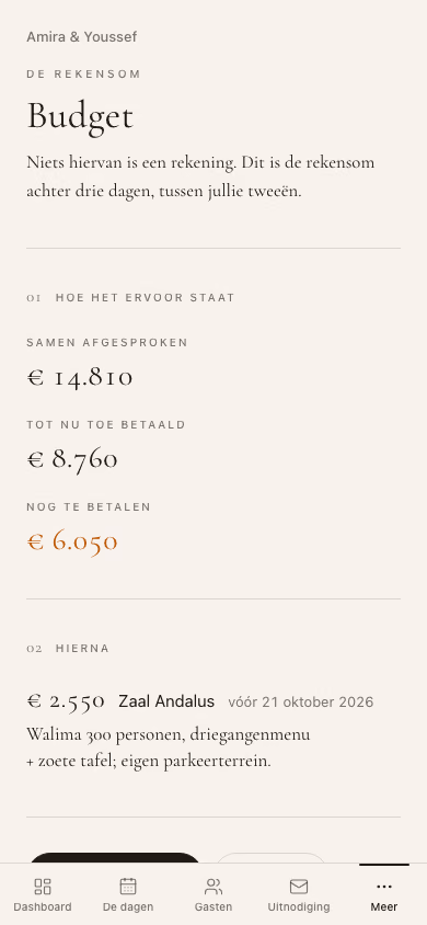 En het budget telt mee