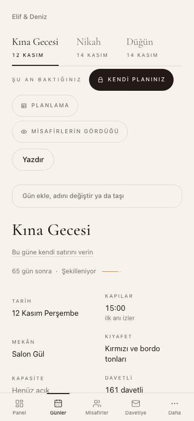 Aynı pano telefon boyutunda.