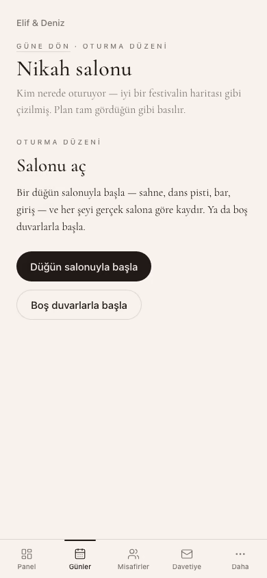 Aynı başlangıç telefon boyutunda.