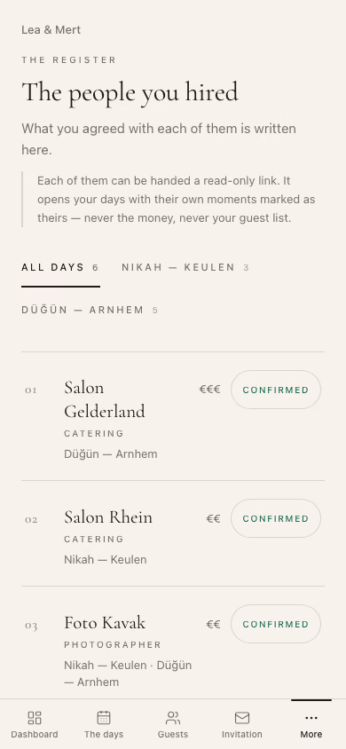 The same team page at phone size.