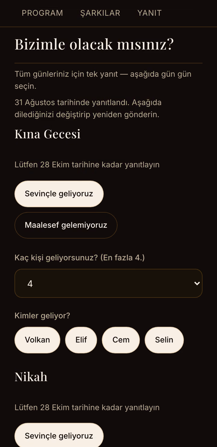 Aynı düğünün yanıt bölümü: evet ya da hayırla her gün, kaç kişi gelindiği ve hanenin isimleri.